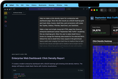 Innhold på skjerm viser dataanalyser ved hjelp av KI-funksjoner som analyserer nettrafikk på en MacBook Pro.