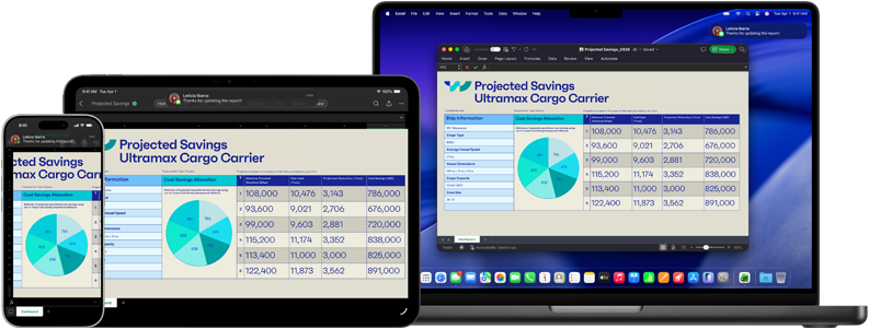 På skjermene til en iPhone 17 Pro, en 11-tommers iPad Pro med M4 og en MacBook Pro med M4 vises samme Microsoft Excel-regneark med data vist i et kakediagram og tabeller